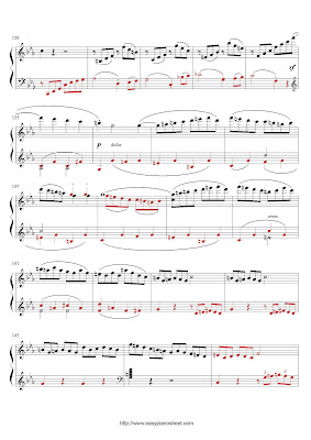 Partitura de piano gratis de Ludwig van Beethoven: Sonata Patetica, Rondo, Tercer movimiento (Sonata Op.13)