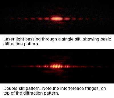 Diffraction from single and double slit