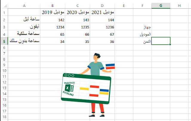 كيفية استخدام دالة INDEX مع دالة MATCH في برنامج مايكروسوفت Excel