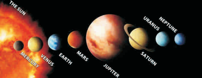 Class 8 Physics Chapter Stars And The Solar System Cbse