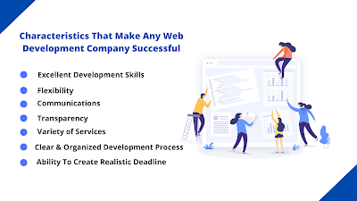 Characteristics That Make Any Web Development Company Successful