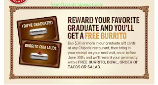 Free Printable Chipotle Coupons