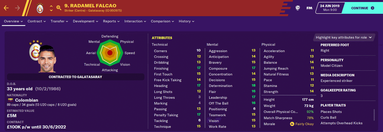 Radamel "El Tigre" Falcao FM20