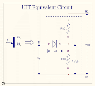 equivalent circuit of UJT