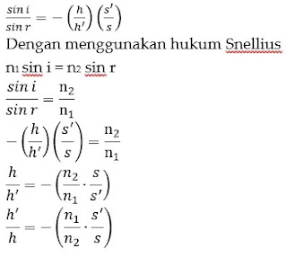 Ternyata begini ! Pembiasan cahaya pada permukaan lengkung