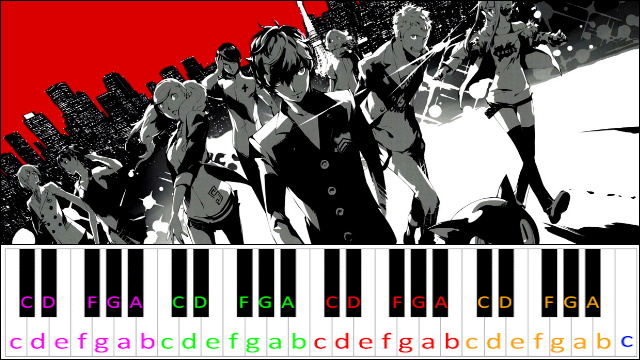 The Whims of Fate (Persona 5) Piano / Keyboard Easy Letter Notes for Beginners