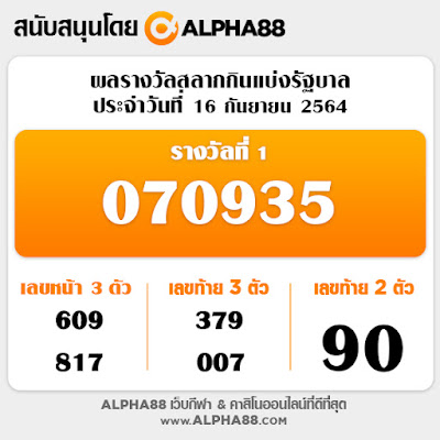 ผลการออกรางวัลหวยไทย งวดวันที่ 16 กันยายน 2564