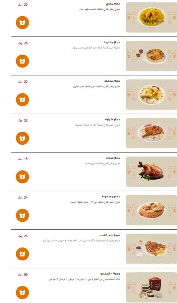 أسعار وجبات الدجاج - 2