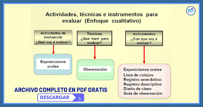 INSTRUMENTOS DE EVALUACIÓN FORMATIVA BAJO EL ENFOQUE DE COMPETENCIAS