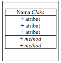 gambar-simbol-class-diagram-1