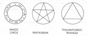 Magic circle, pentagram, thaumaturgic circle