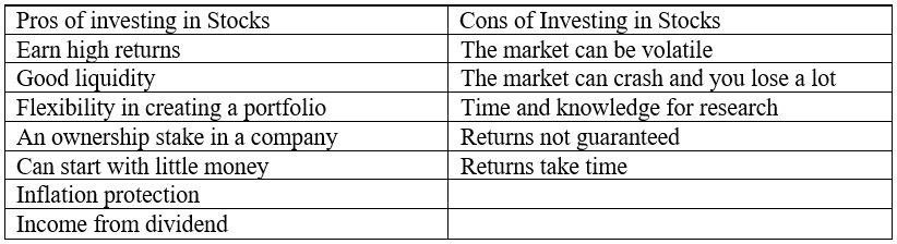Pros and Cons of Investing in the Stock Market