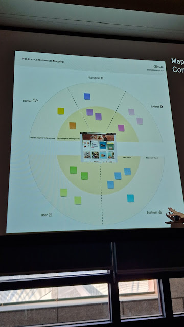 Thorsten shows the tradeoff with his slide showing the balance between Ecological, Societal, Business, User and Human