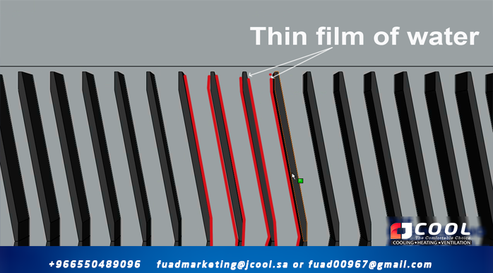 Condenser Water Thin Film