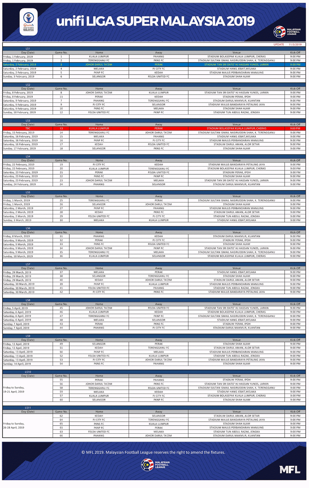 Jadual Lengkap Liga Super Malaysia 2019