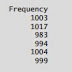 Random Number Generation