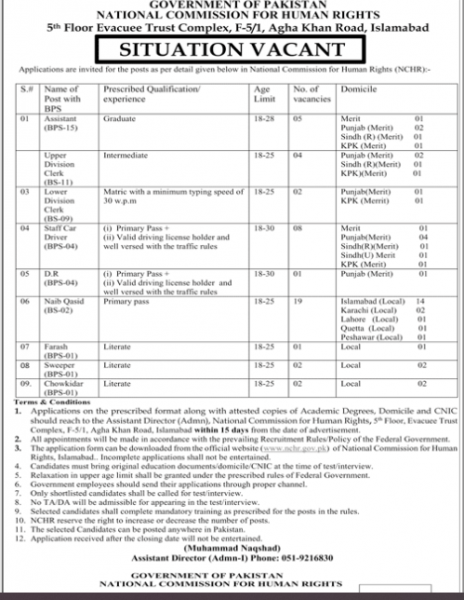 National Commission for Human Rights jobs 2022 