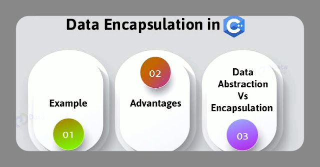 Encapsulation in C++ | Benefits of encapsulation | Example | My CS Tutorial