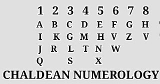 CHALDEAN NUMEROLOGY, numerology,