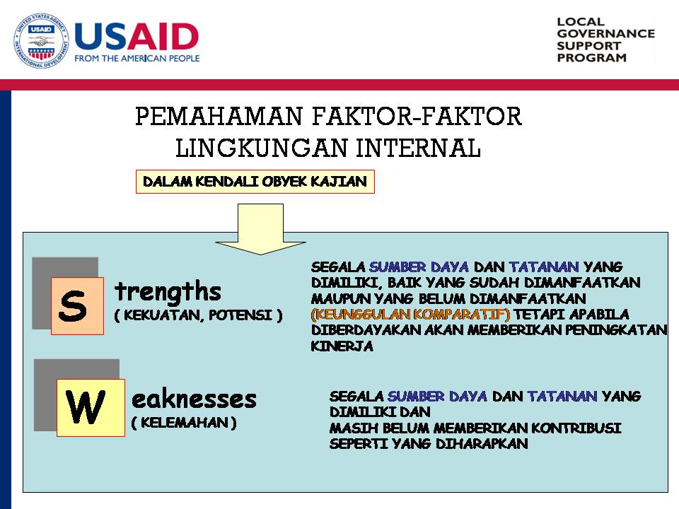 SEMUA ADA DI SINI: Konsep Dasar dan Langkah dalam Analisis 