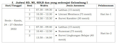 jadwal anbk 2022 sd