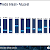 Valor do Aluguel no Brasil reduziu 8,56% em abril, aponta DMI-VivaReal