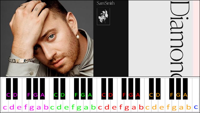 Diamonds by Sam Smith Piano / Keyboard Easy Letter Notes for Beginners