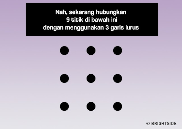 test IQ