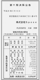 ベンチャー企業やスタートアップ企業の決算を調べるブログ 株式会社speee 第12期決算公告