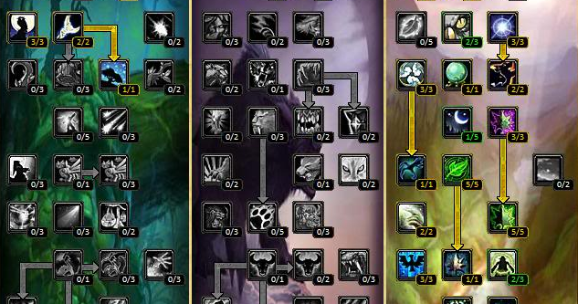 Wow Best Pvp Pve Talent Leveling Guide Best Pve Resto Druid