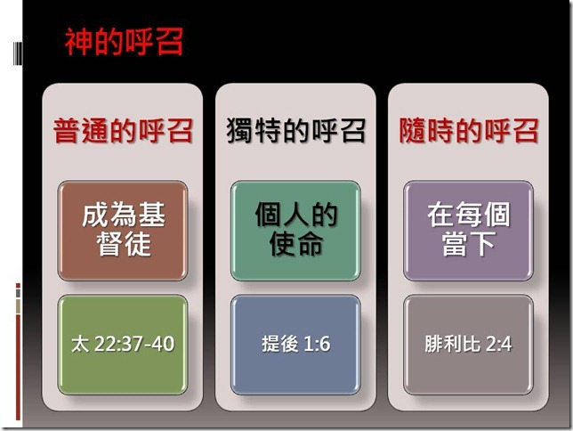 投影片14