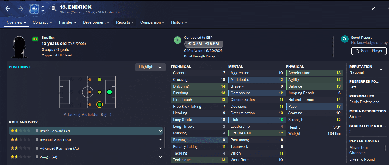 Endrick Felipe at Palmeiras 2022/23 - scout report