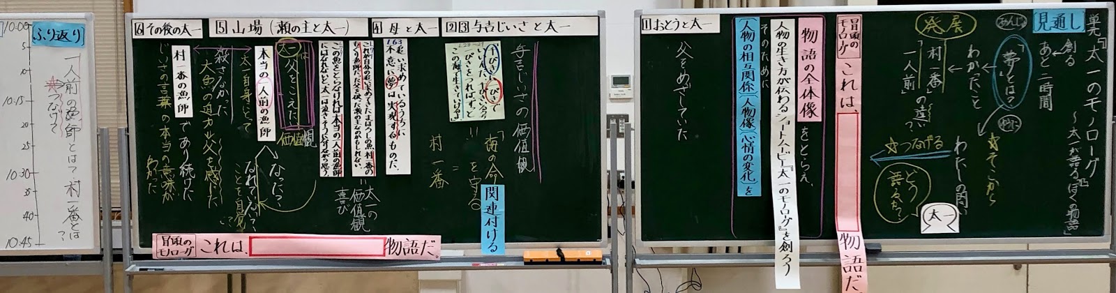 単元 太一のモノローグ 海の命 光村図書6年 本時の構想 指導案 国語 単元 太一のモノローグ 海の命 光村図書6年 本時の構想 指導案 国語