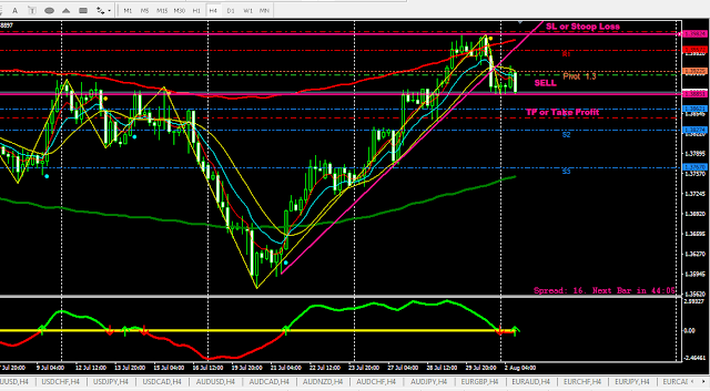 ***Join ECN Best broker for SWAP Free Account  ==> Click ==>   http://www.icmarkets.com/?camp=25955  Telegram (Must Join) : https://t.me/fxhouseabc  Facebook Page : https://www.facebook.com/realbestforexbroker1      #candlestickpatterns, #candlestickpatternsforbeginners, technical analysis, candlestick patterns trading, important candlestick patterns,   online payment road tax, online payment to irs, online payment tax, online payment lic, online payment of lic, online payment systems, online payment transfer, online payment methods, types of online payment, forex market, is forex legit, forex trader, forex brokers,  exchange rate, ea, currency exchange, future, currency, trade, forex factory, metatrader 4, foreign exchange, currency conversion, trader, forex rates, currency exchange rates, currency rate, metatrader, online trading, foreign exchange rate, currency calculator, forex signal site, best free forex signals, free forex signals providers, live forex signals without registration, free forex trading signals daily, what is forex trading, how to trade forex, how to forex trade, how does forex trading work, how to start forex trading, how does forex work, how to play forex, what is forex trading and how does it work, how to do forex trading, how to trade forex for beginners, how to trade in forex, what is leverage in forex, what is forex market, how to read forex charts, how to invest in forex, how forex trading works, what is pips in forex, how to start trading forex, what is currency trading, how to become a forex trader,  what is fx trading, what is a pip in forex, how to trade forex successfully, how to trade on forex, how to learn forex trading, is forex trading profitable, how to make money on forex, what is hedging in forex, what is spread in forex, when does forex market open, what is the forex market, how to make money in forex, how to make money with forex, what is trading forex, exchange rate, ea, currency exchange, future, currency, trade, forex factory, forex trading, metatrader 4, foreign exchange, currency conversion, stock trading, currency calculator, foreign exchange rate, online trading, currency rate, trader,