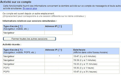 gmail activite du compte