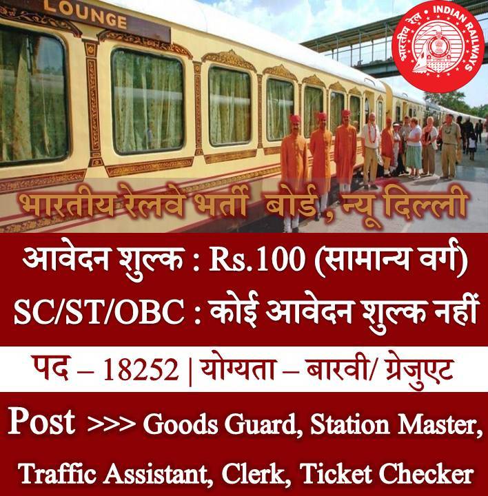  Railway Recruitment