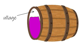 ヤマちゃんのワインエキスパート Wset Level3 英語 勉強ノート 6月