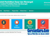 Cara Download Dan Cetak Surat Pertanggung Jawaban Mutlak (SPTJM) Dapodik 2018 