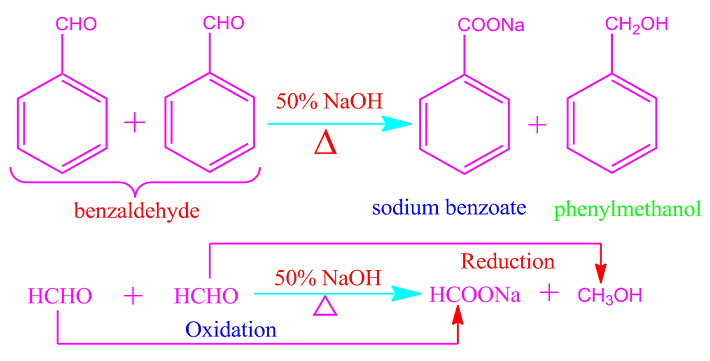 What is Cannizzaro reaction?