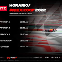 Horarios Gp México 