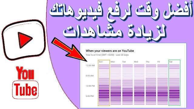 ميزة جديدة لأصحاب قنوات يوتيوب| معرفة أفضل وقت لنشر الفيديو و للحصول على المشاهدات