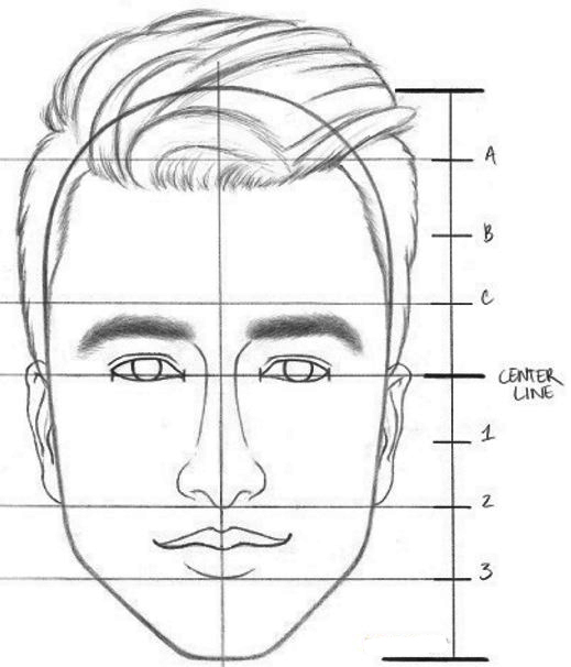 Step By Step Belajar Teknik Pensil Menggambar Wajah 