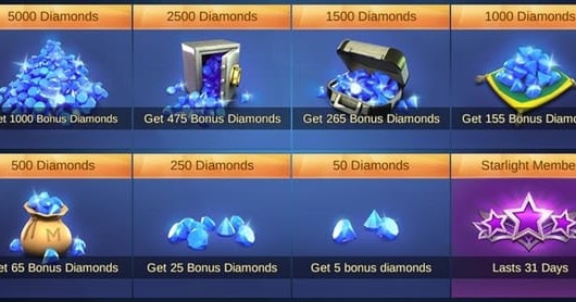 3 Ways to Get Free Diamonds in Mobile Legends: Bang bang | Everyday News