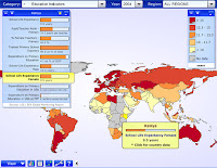 StatPlanet