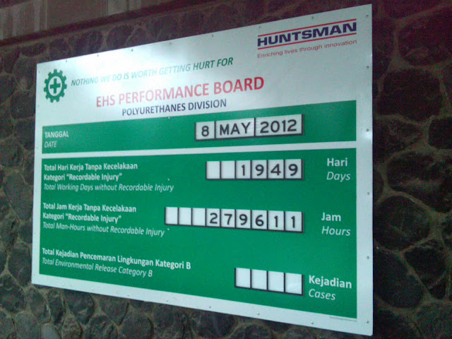 safety performance board_ehs boad_papan K3