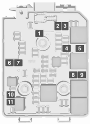 Engine compartment Fuse Panel Diagram 2