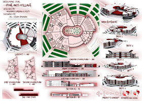 Projects Of Fine Arts College