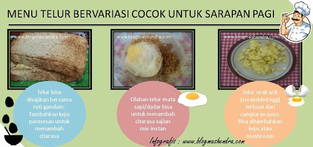 Menu Bervariasi Sarapan Pagi - Blog Mas Hendra