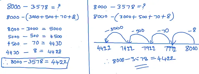 Class 4 Solutions In Kannada Medium Chapter 4 Subtraction