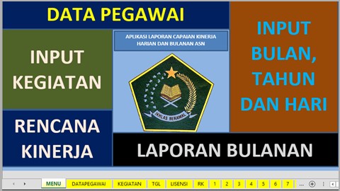 laporan capaian kinerja harian dan bulanan pegawai negeri sipil